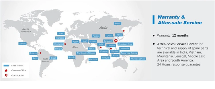 হাই প্রোটিন ফিশমিল প্রসেসিং মেশিন / ফিশমিল প্ল্যান্টের জন্য স্ক্রু প্রেস