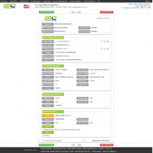 AMININE RESINS FOR USA TRADING DATA