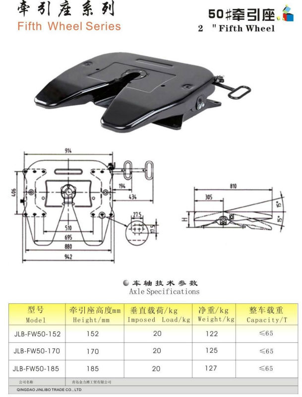 Fifth Wheel 2'' Capacity 65T Trailer Parts