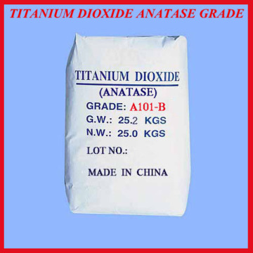 Coating grade titanium dioxide powders