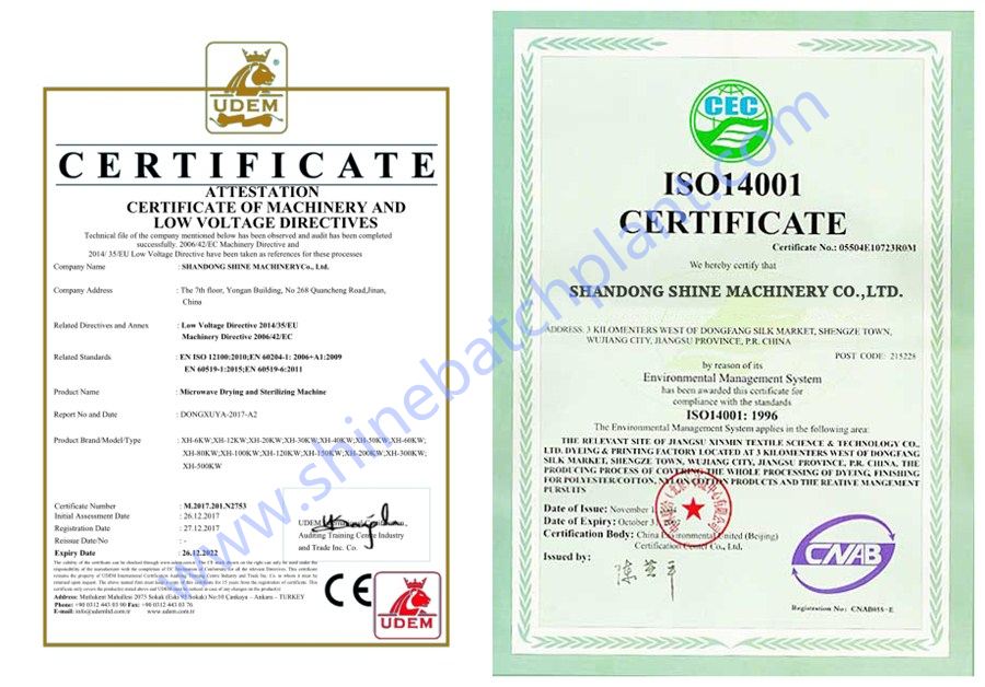 Ce Certification