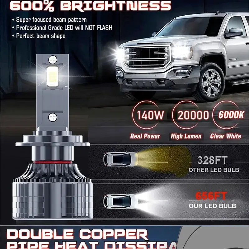 High Power 140W Car LED Headlight with Dual Copper Pipes