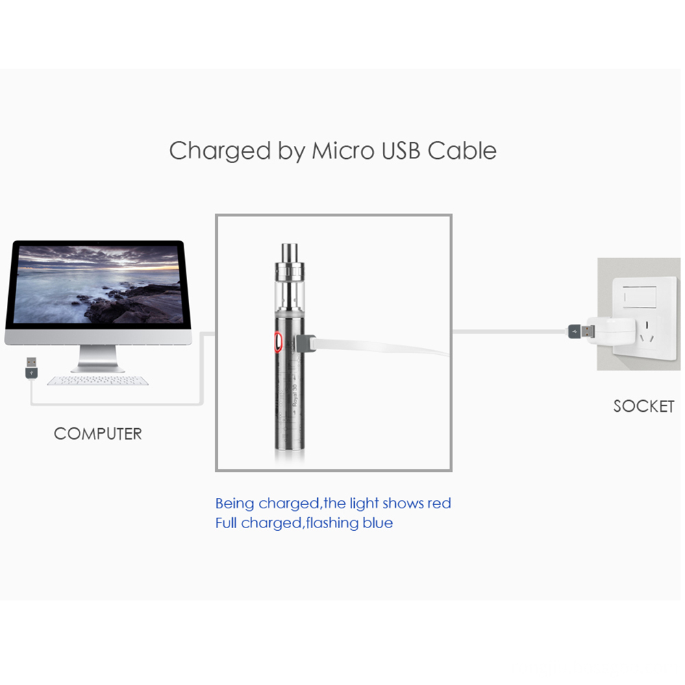 Box Mod e Cigarette Kits VS ijust 2