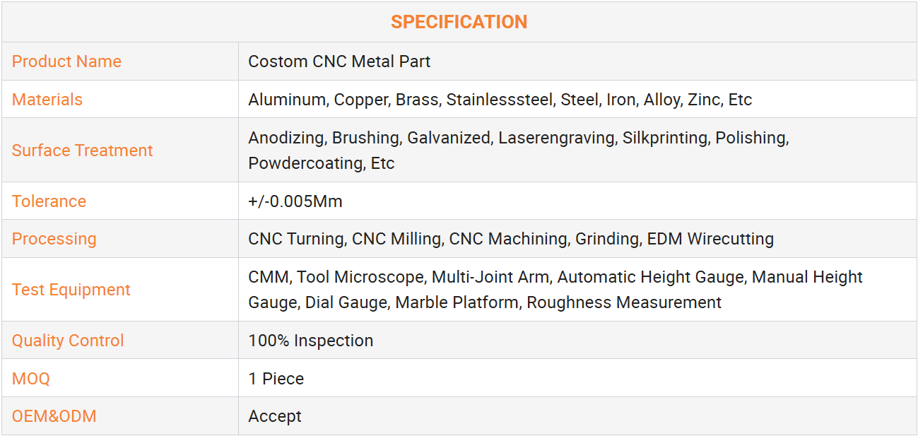 nombre predeterminado default name