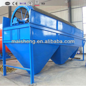 Sand Washing Rotary Drum Screen