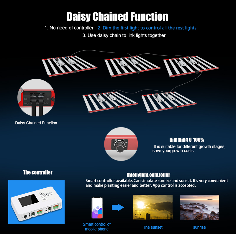 Aglex 800 W Samsung Hydroponics Commercial Grow Light