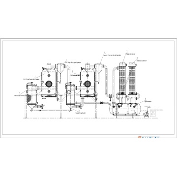 Bộ tập trung chống ăn mòn hiệu ứng kép