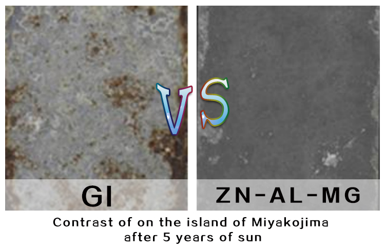 Highly Corrosion Resistant Mg- Al - Zn Magnesium Aluminium Zinc Coated Steel