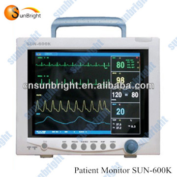 monitor multiparameter