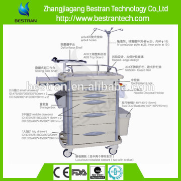 BT-EY003 China Wholesale CE ISO high quality cheap medical plastic carts with drawers