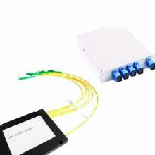 8-channel DWDM Mux/Demux Multiplexers