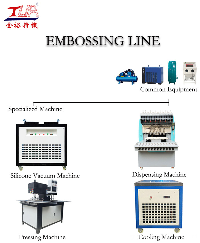 EMBOSSING LINE