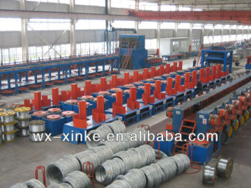 Wire Hot Dip Galvanizing Production Line