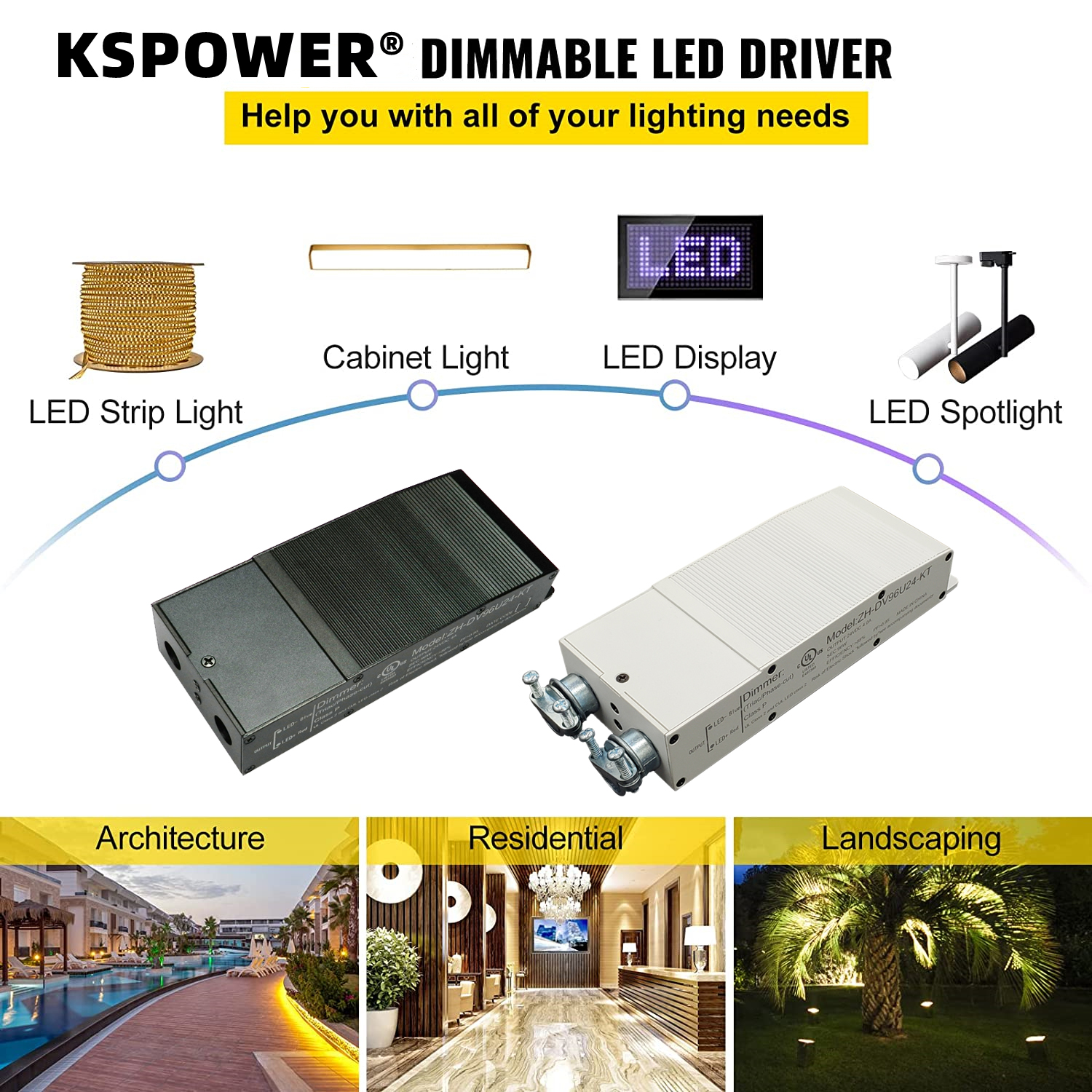 Class P led driver