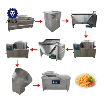 KLS Small Scale Semi-Auto Potato Chips and French Fries Production Line