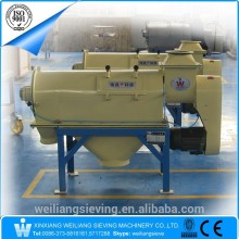 China Weiliang factory price starch maize flour centrifugal sifter machine/airflow sieve for starch, maize flour, talcum powder