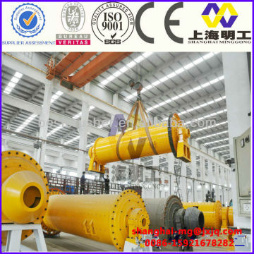 Ball Mill Capacity/Ball Milling Machinery/Ball Mill Sizing