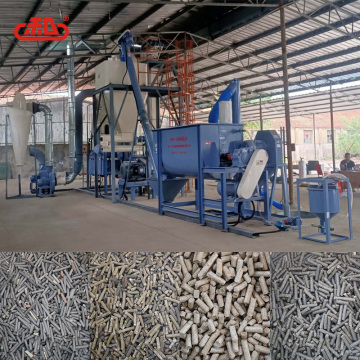 Manufacturing Plant for Animal Feed