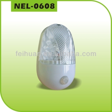 Newest high quality fashion lamp night light