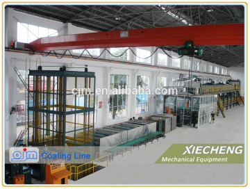 CJM color coating line , aluminium coating prodution line