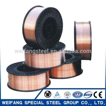 CO2 Gas Shielded Coppered Welding Wire