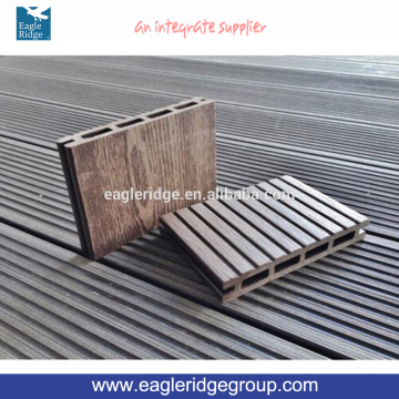 Protable Outdoor deck floor covering