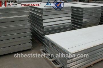 inner insulated panels