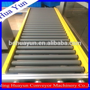 Material transfer roller conveyor