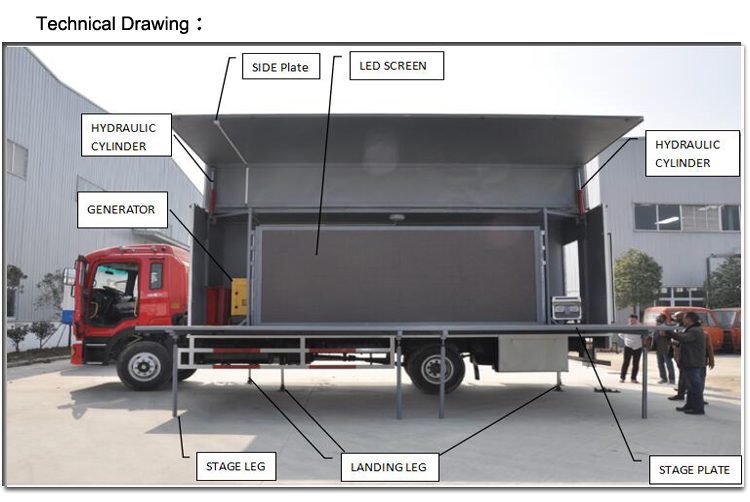 Drawing-LED Drawing-LED