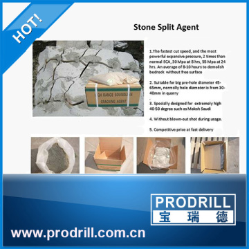 Wholesale high range concrete cracking agent