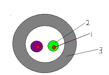 two-wire cable 2x0.5mm awg24