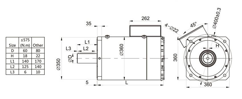 Synmot 85kw 480n.m 1700RPM Aimant de refroidissement liquide Moteur AC Moteur AC