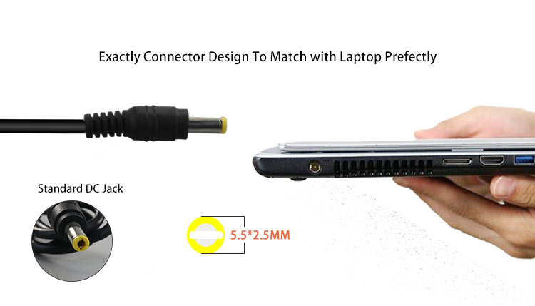 5525 tip tablet adapter for lenovo notebook computer