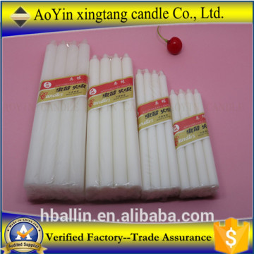 Best price candle export