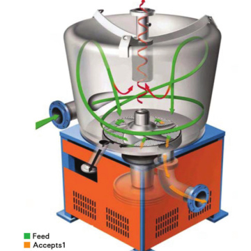 Light Impurity Separator For Coarse Screening Process