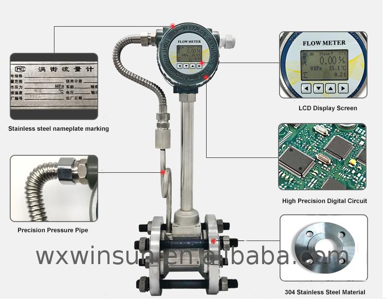 vortex flowmeter