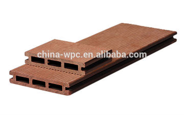 WPC / WPC Decking / WPC Flooring