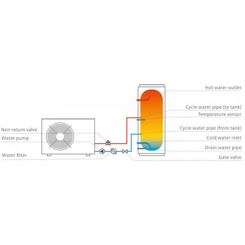 Monobloco ar para molhar o aquecedor de água da bomba de calor