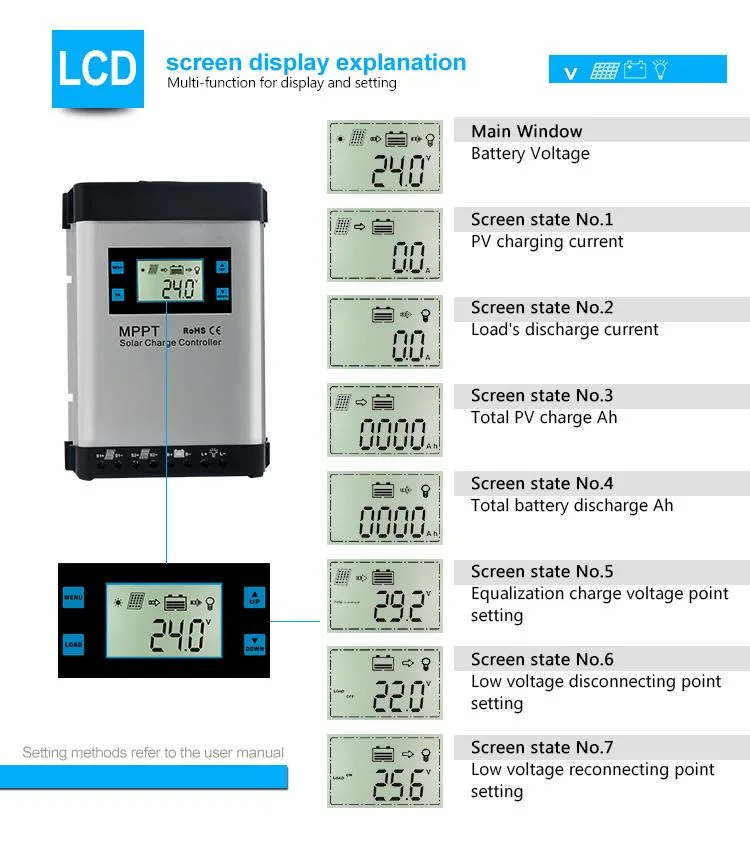 Lcd 24v 60a Off Grid Mppt Solar Charge Contr 2 Png