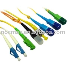 Fiber Optic Connector