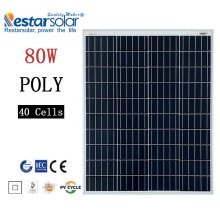 Mini solar panels 80w roof home