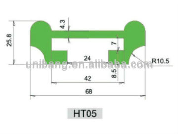 conveyor guide rails HT05