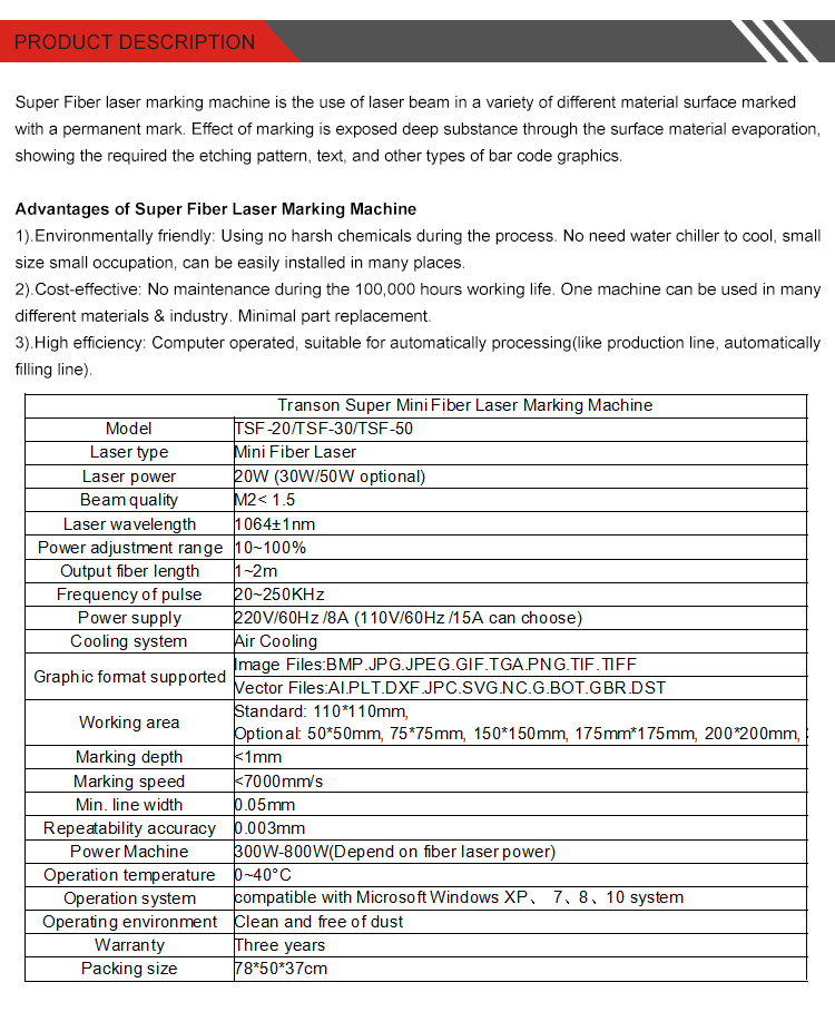 mini fiber description