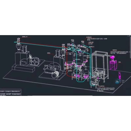 Automatiska kemiska materialpartier som väger doseringssystem