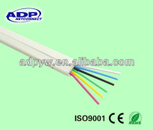 Red Fire Alarm Cable / Alarm Cable CU CCA