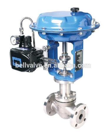 directional globe valves pneumatic actuator control proportional valve