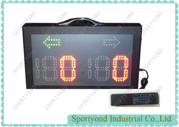 Portable mini led electronic digital scoreboard and small score boards suppliers
