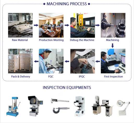 Custom Metal stamping processing battery contact plate positive and negative phosphor copper shrapnel