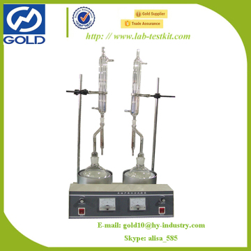 Water Content Tester / Oil water Content Tester / Water Content Tester Price (GD-260A)