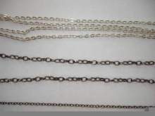 The British Standard Chain?